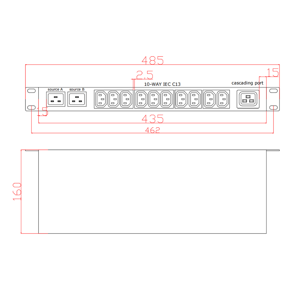 デュアル入力 12 ウェイ C13 STS 自動転送スイッチング PDU