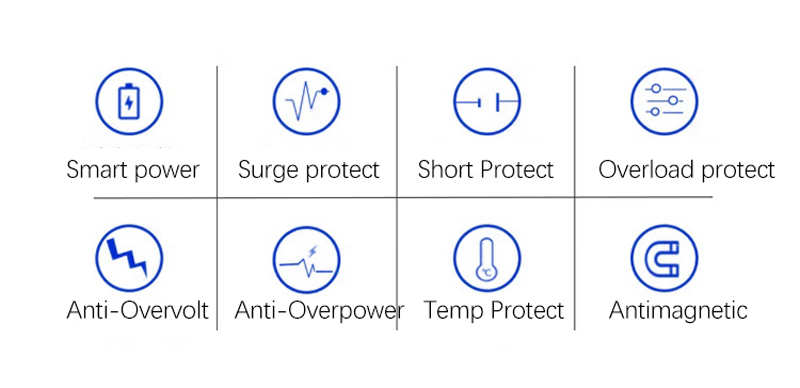 Webitのカート機能